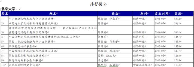 他可能是中國學(xué)歷最高“三霸”農(nóng)民卻回鄉(xiāng)種魏柑